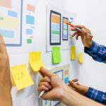 UX Research