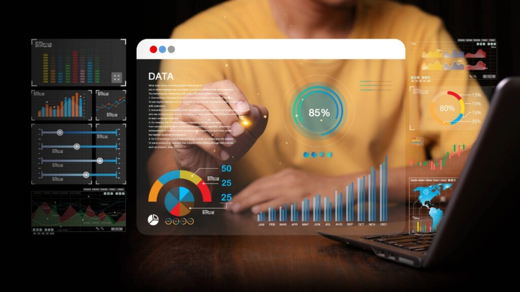 Casos de uso práticos de dashboards de performance